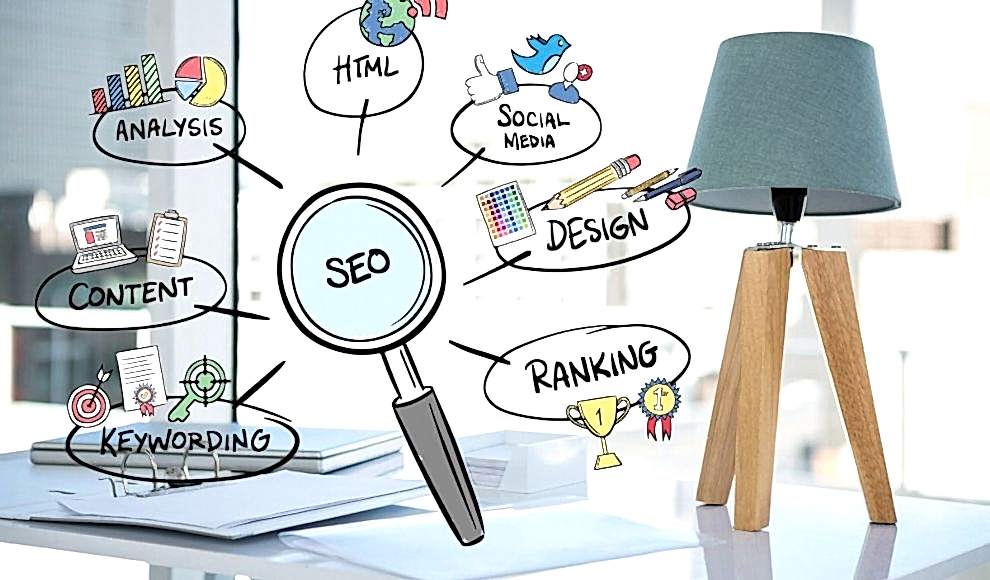 Semantik SEO Nedir, Nasıl Yapılır